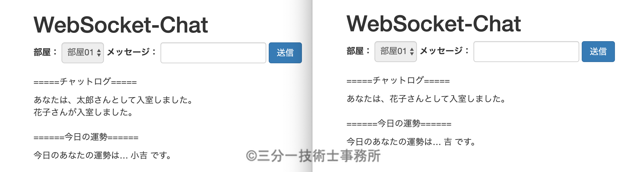 socket.ioのroomとnamespace