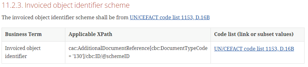 UNCL1153