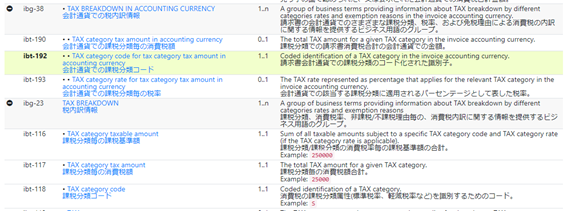 taxbreakdown