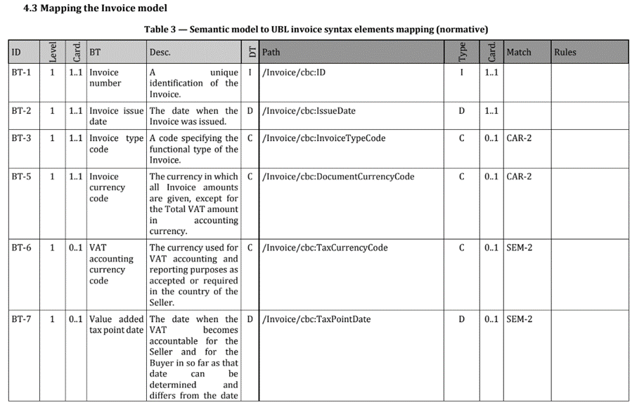 fig21