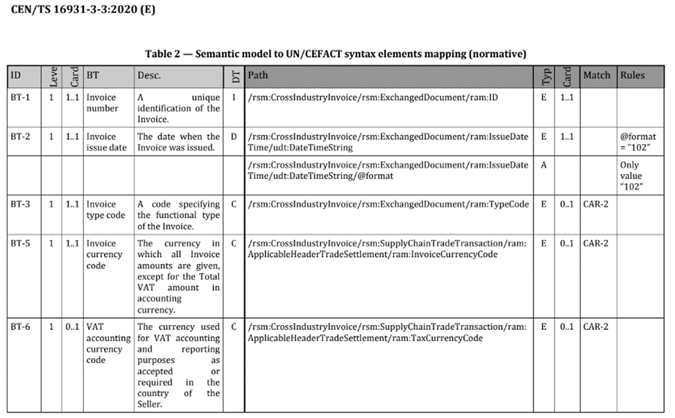 fig22