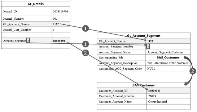 230620Fig4