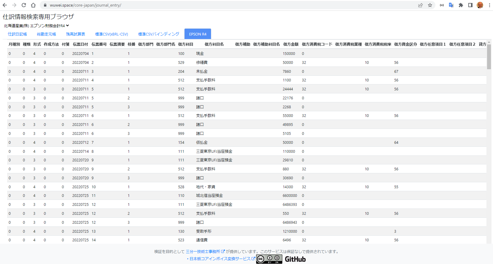 会計ソフトから出力されたCSV