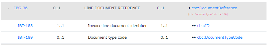 LineDocumentReference