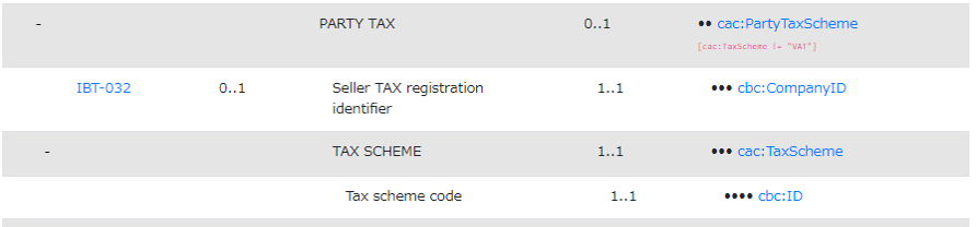 PartyTaxNotVAT