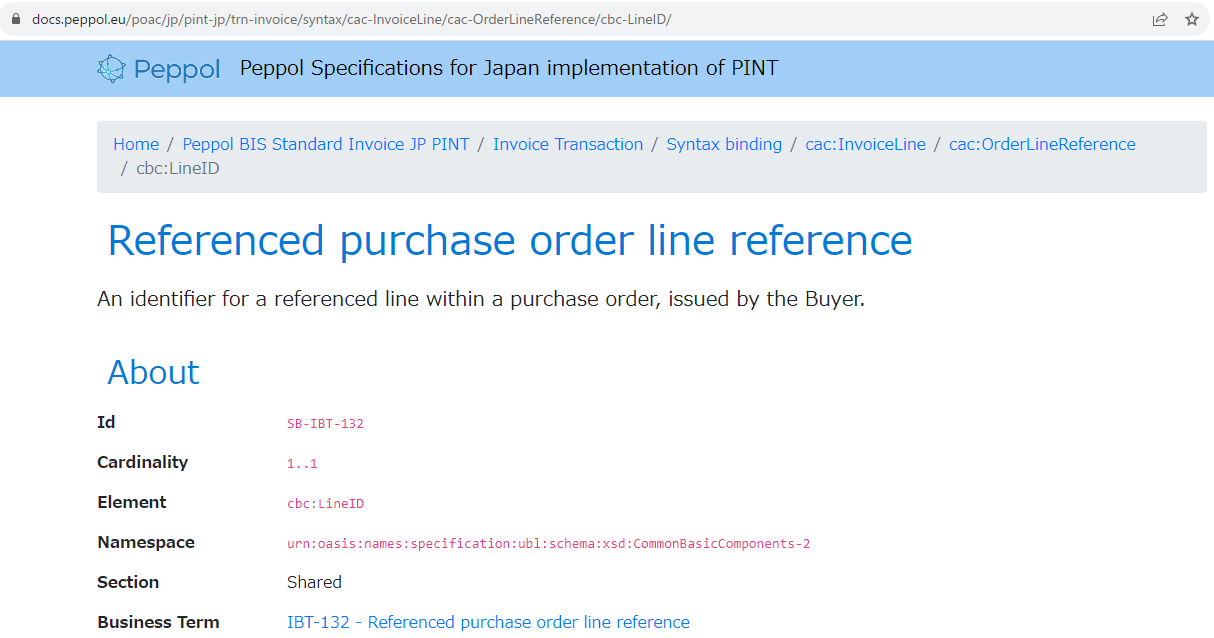 ReferencedPOlineReference