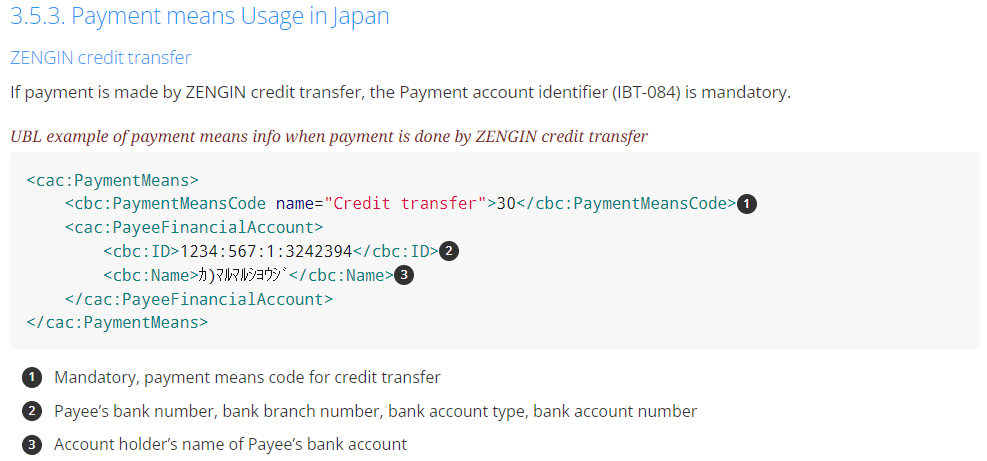 3.5.3Payment means Usage in Japan