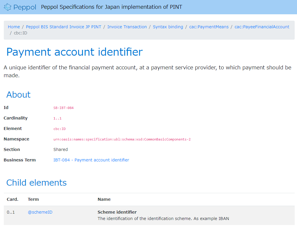 PaymentAccountIdentifier