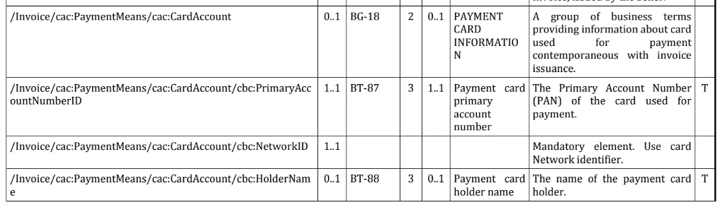 TS16931 2PaymentCard