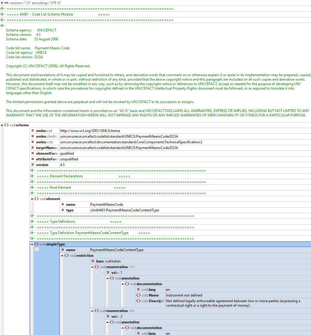 XML Schemas Version 23BPaymentMeansCopode