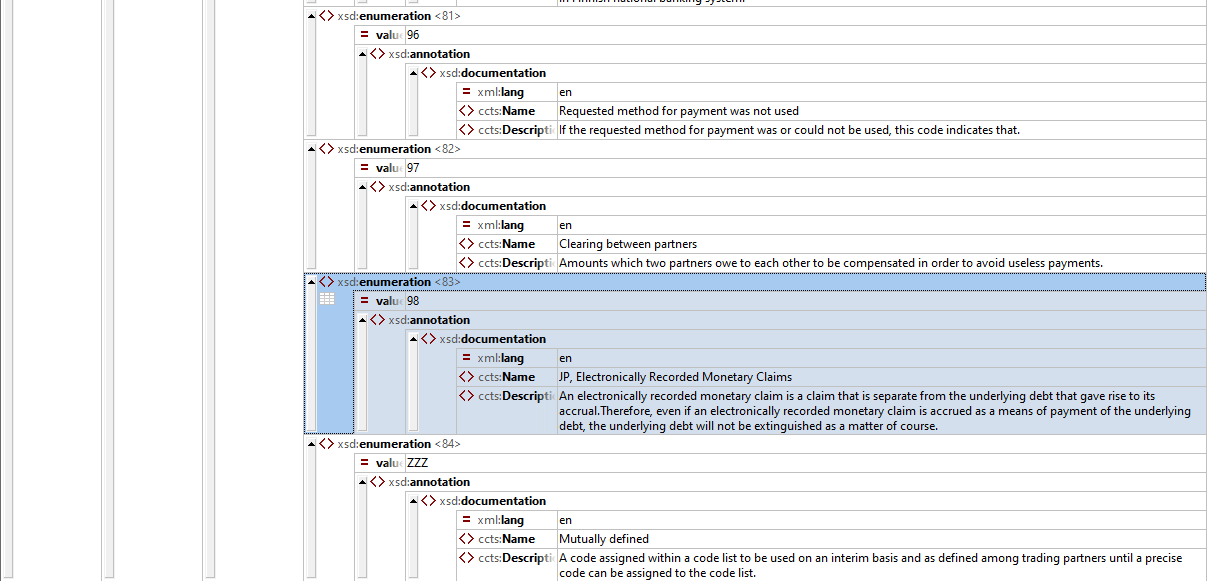 XML Schemas Version 23BPaymentMeansCopode 98