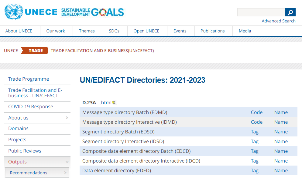 UN EDIFACT Directories