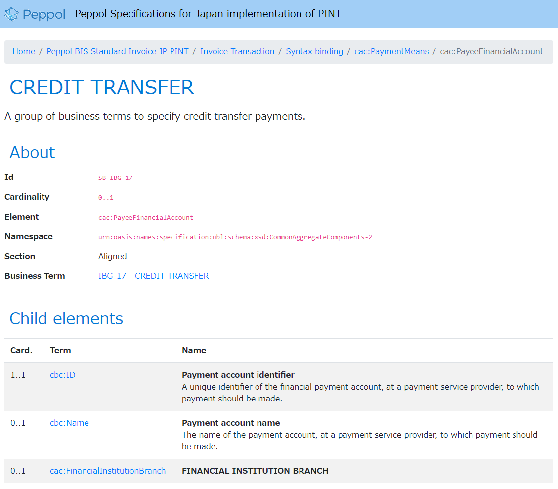 PayeeFinancialAccount