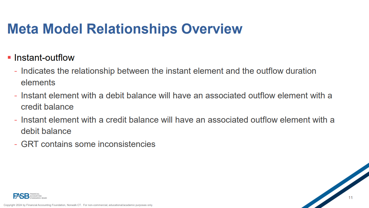 Slide 11