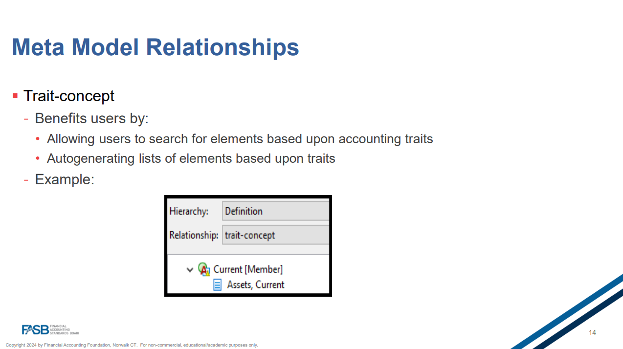 Slide 14