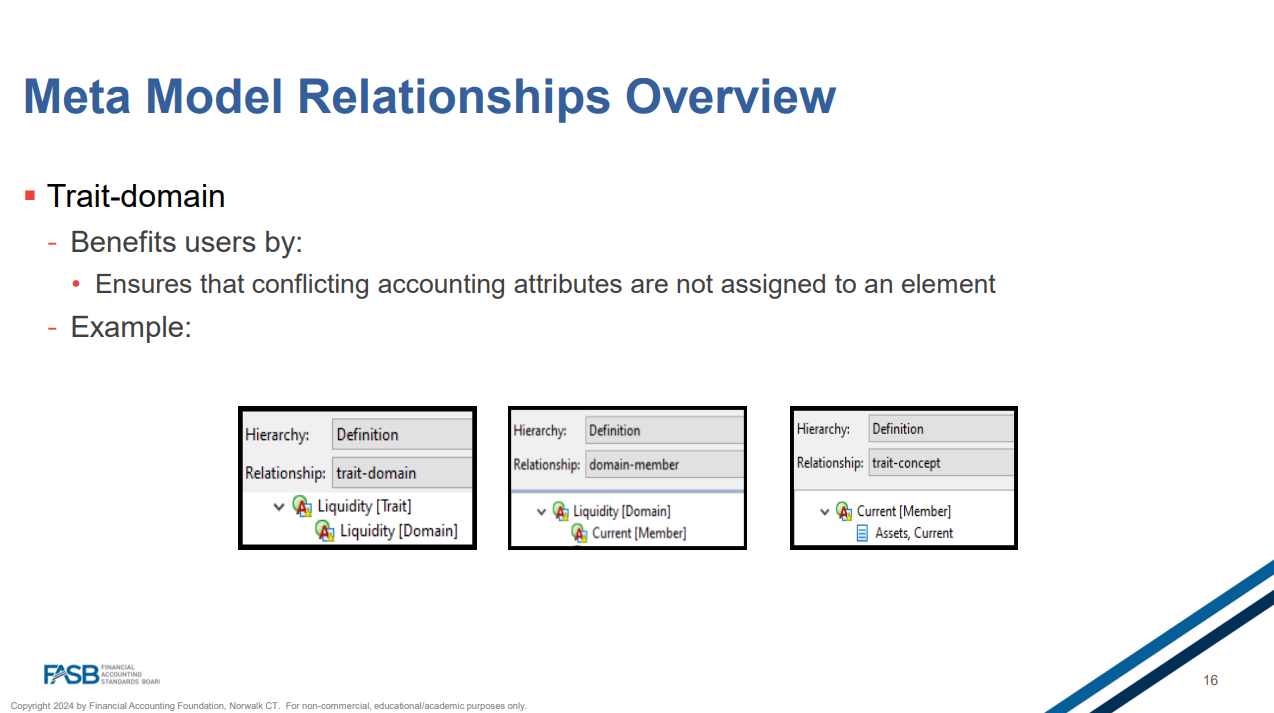 Slide 16