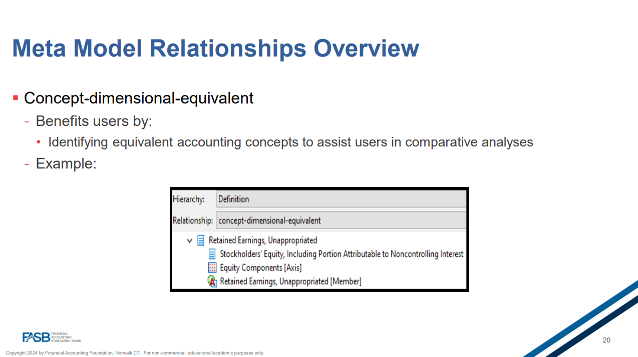 Slide 20