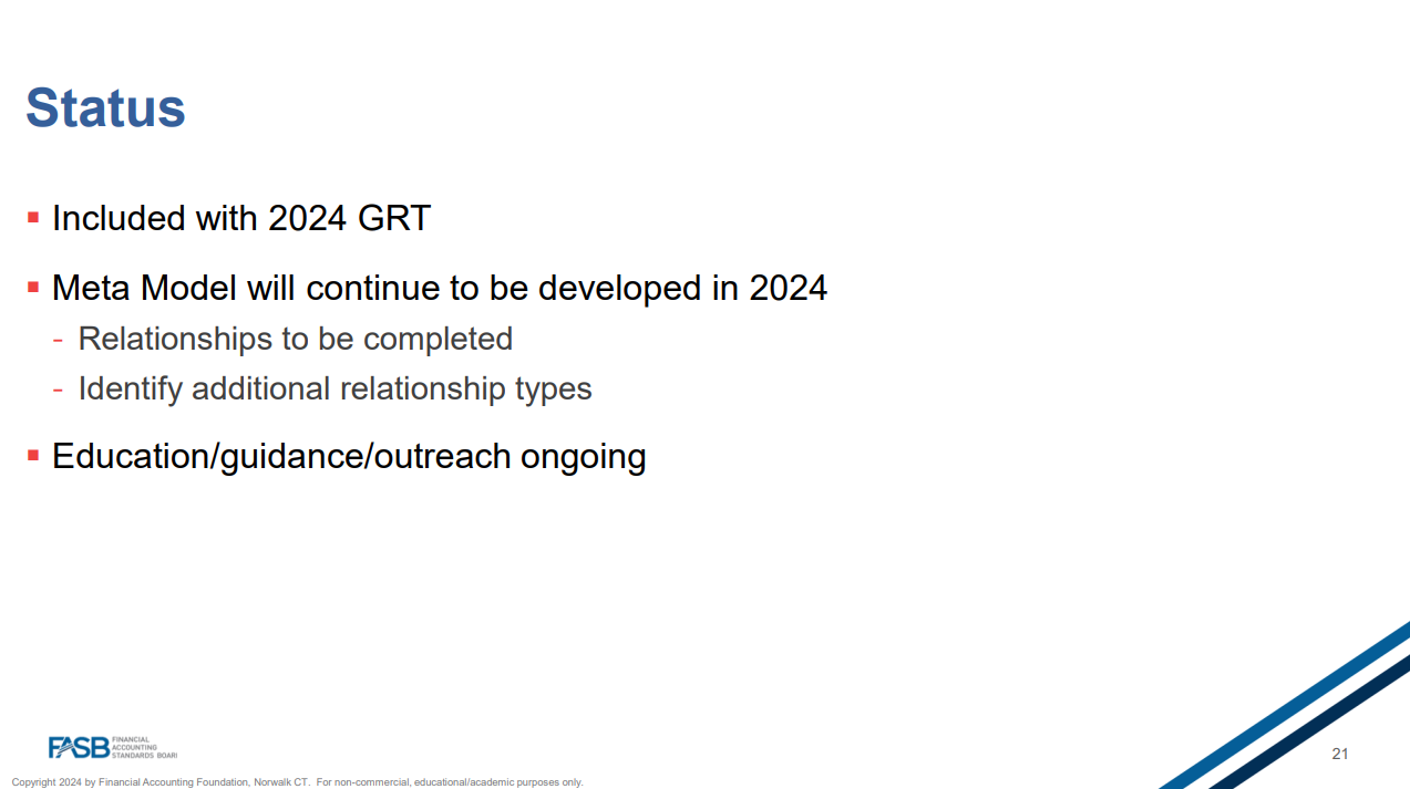 Slide 21