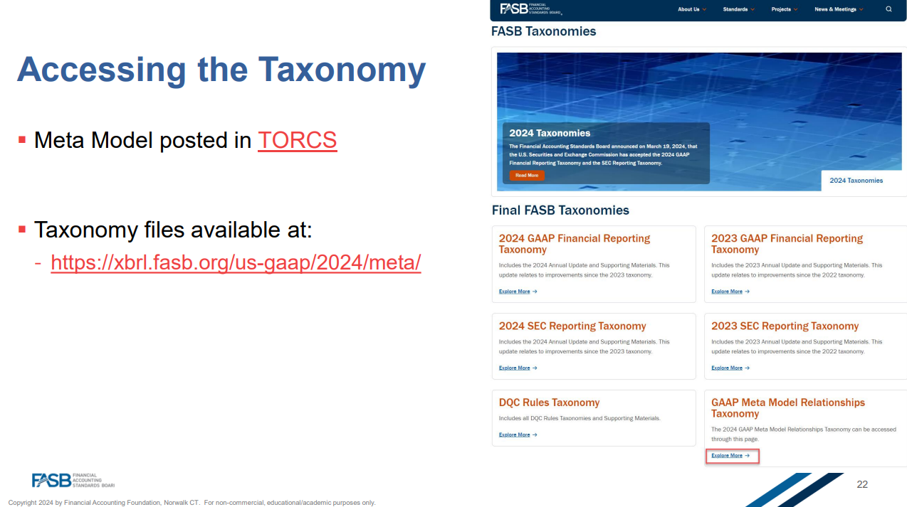 Slide 22