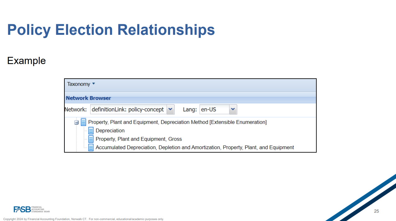 Slide 25