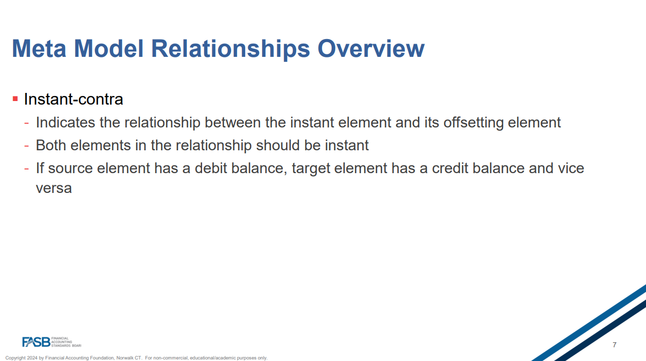 Slide 7