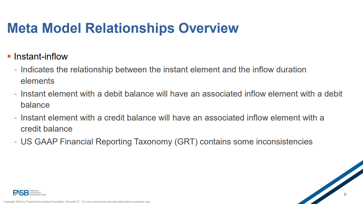 Slide 9