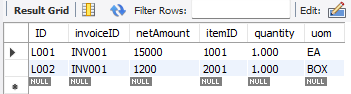 InvoiceLine