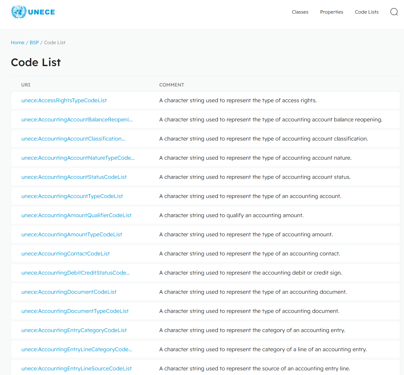 Code List