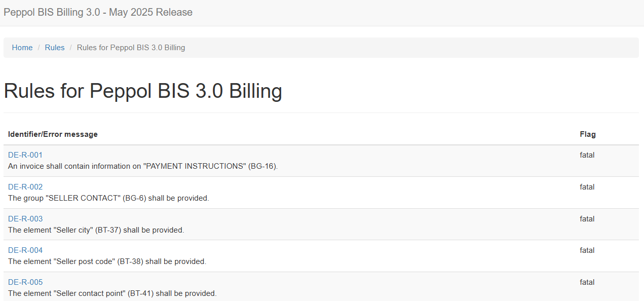 BIS Billing3 Basic Rules