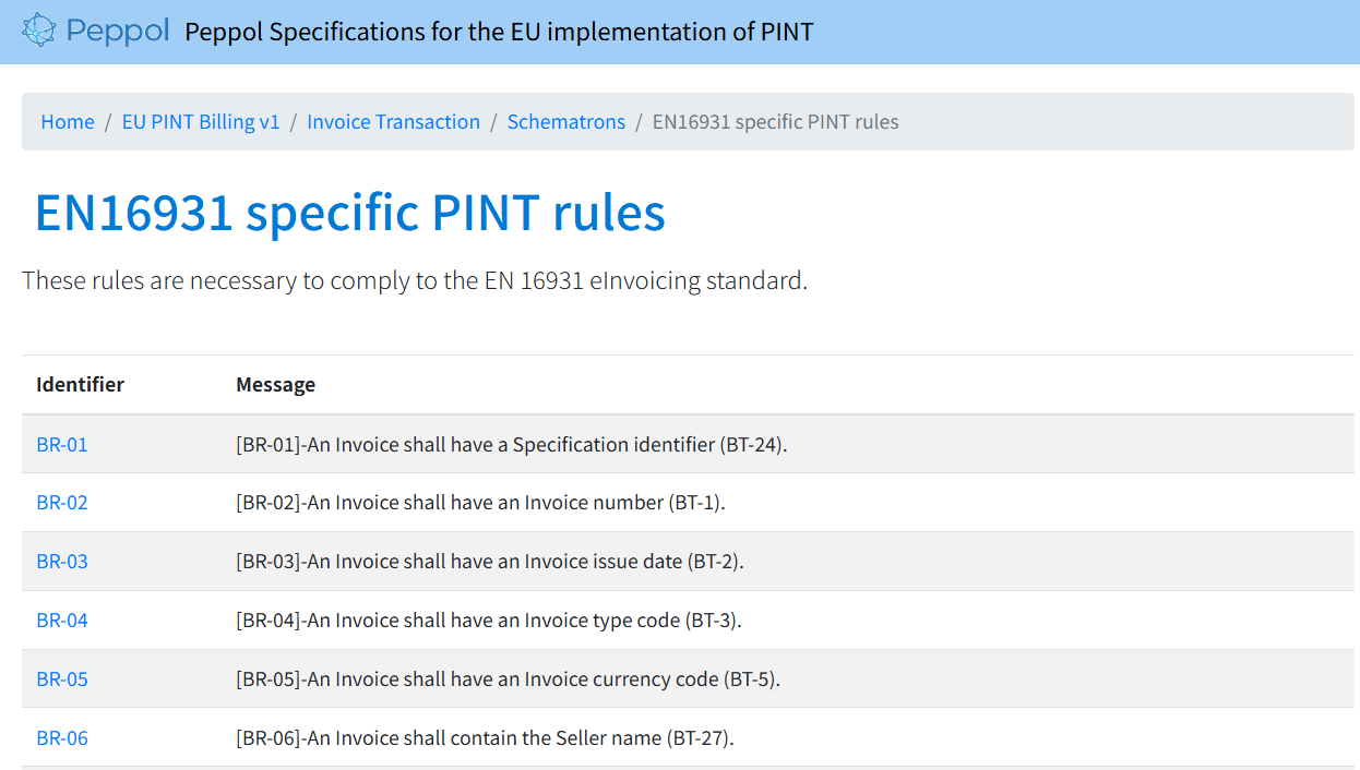 EU PINT EN16931 Rules