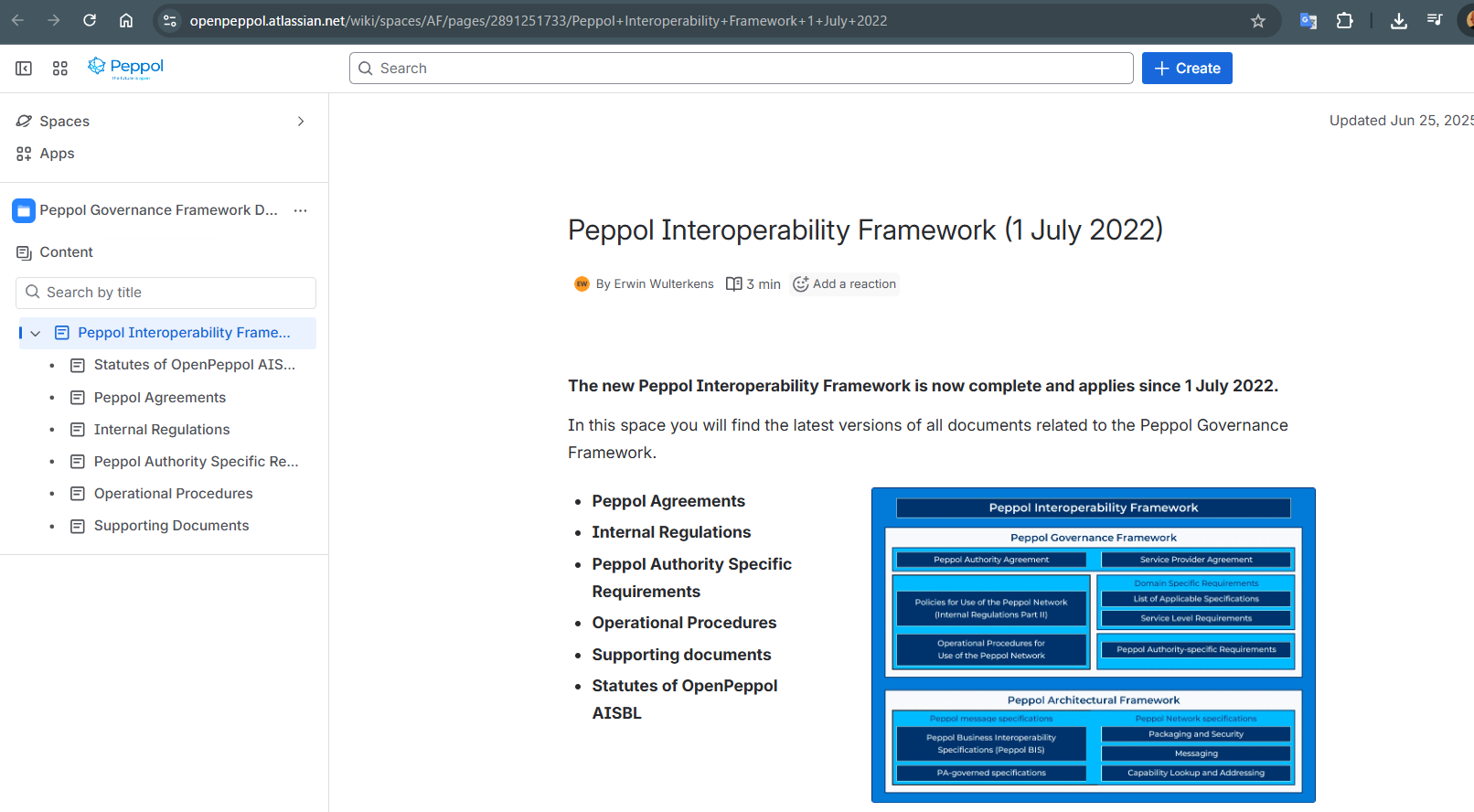 InteroperabilityFramework