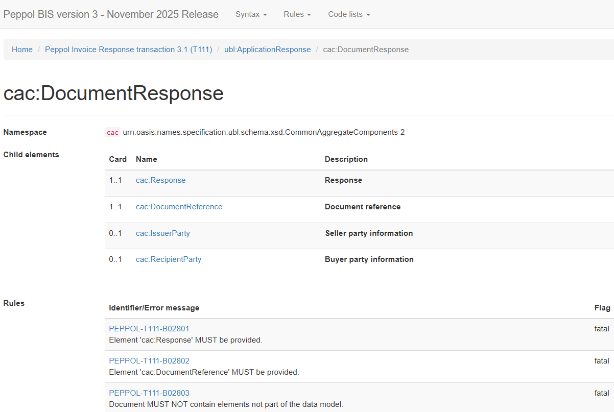DocumentResponse
