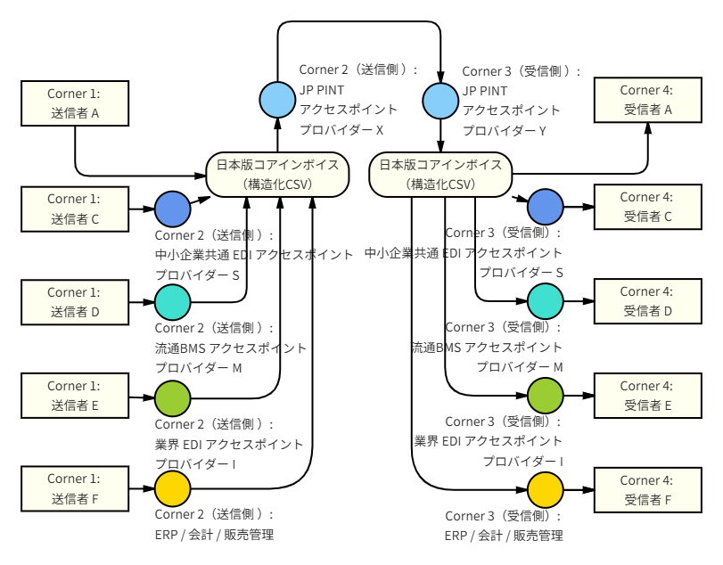 1df27b4ffd6f075cc1189a786b52b3d2