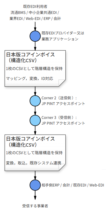 9ced519eabef6f7afa81a5b999065dd2