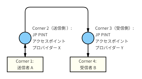 a4c1640667dfd72a75bf68e86134b714 3