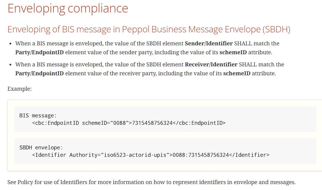 Enveloping compliance におけるSBDH Sender/Receiverとpayload Party/EndpointIDの一致要求