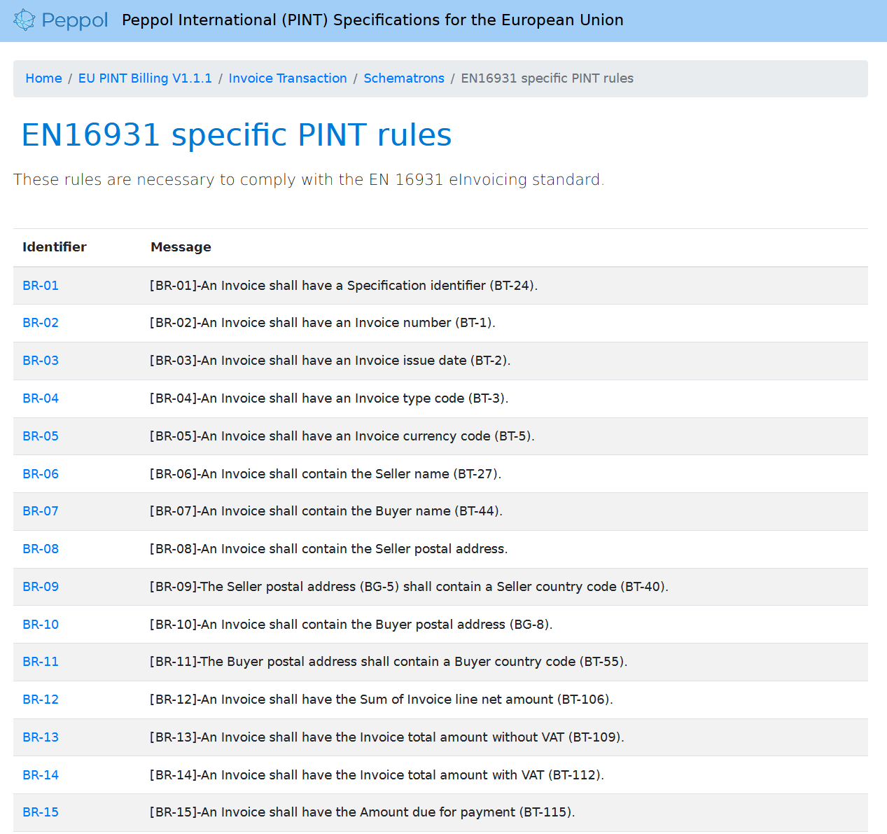 EN16931specificPINTrule