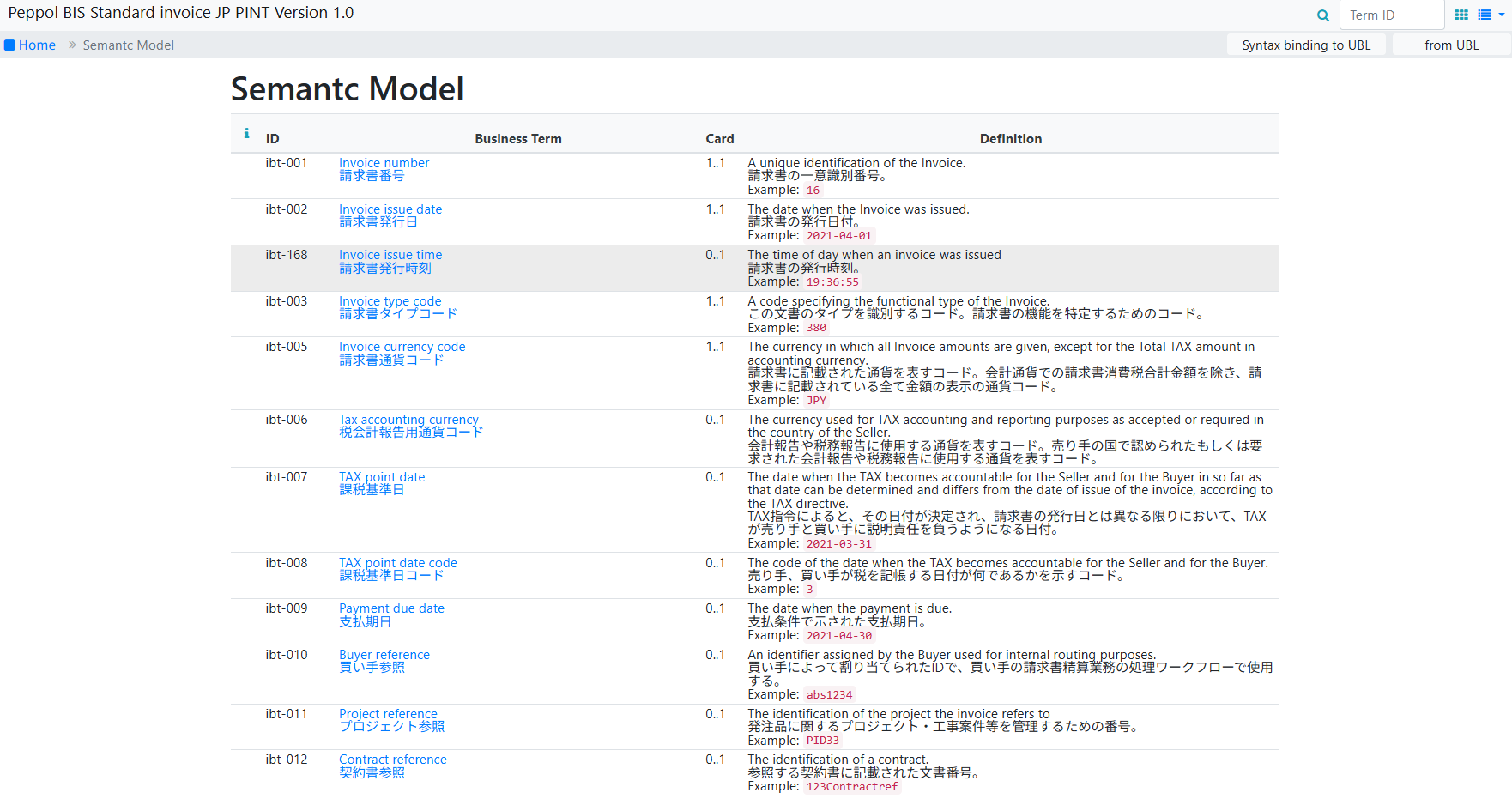 JP PINTViewer